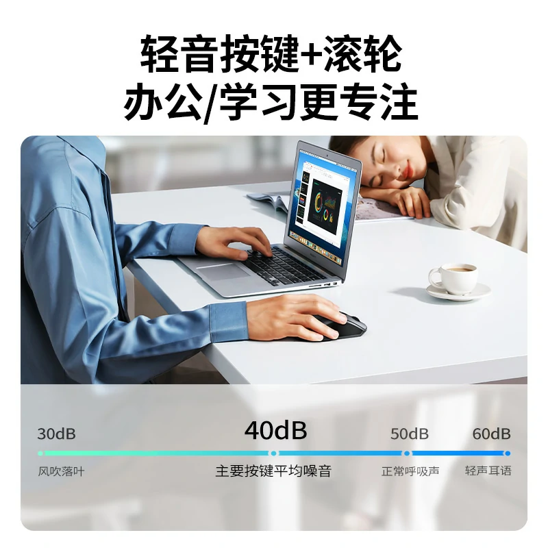 绿联无线双模鼠标 蓝牙5.0轻音办公右手工学