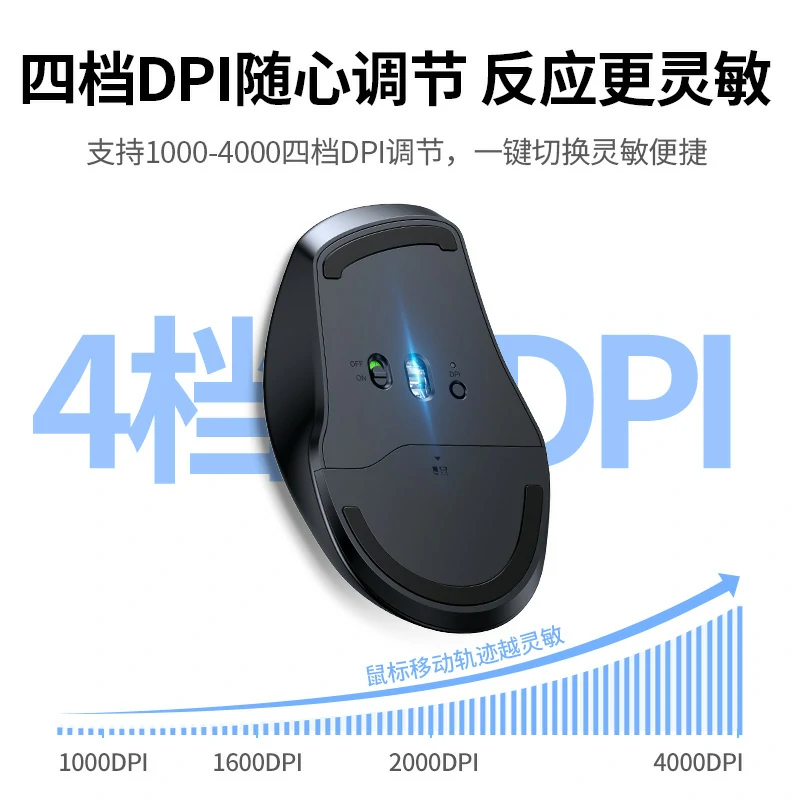 绿联无线双模鼠标 蓝牙5.0轻音办公右手工学