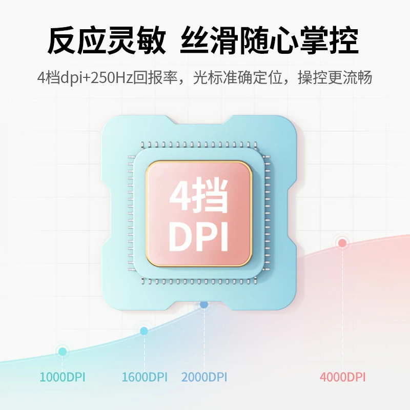 绿联双模无线轻音办公鼠标 充电款