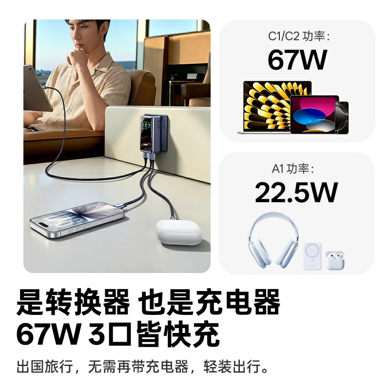 绿联67W屏显全球旅行充电器 200多国家地区通用