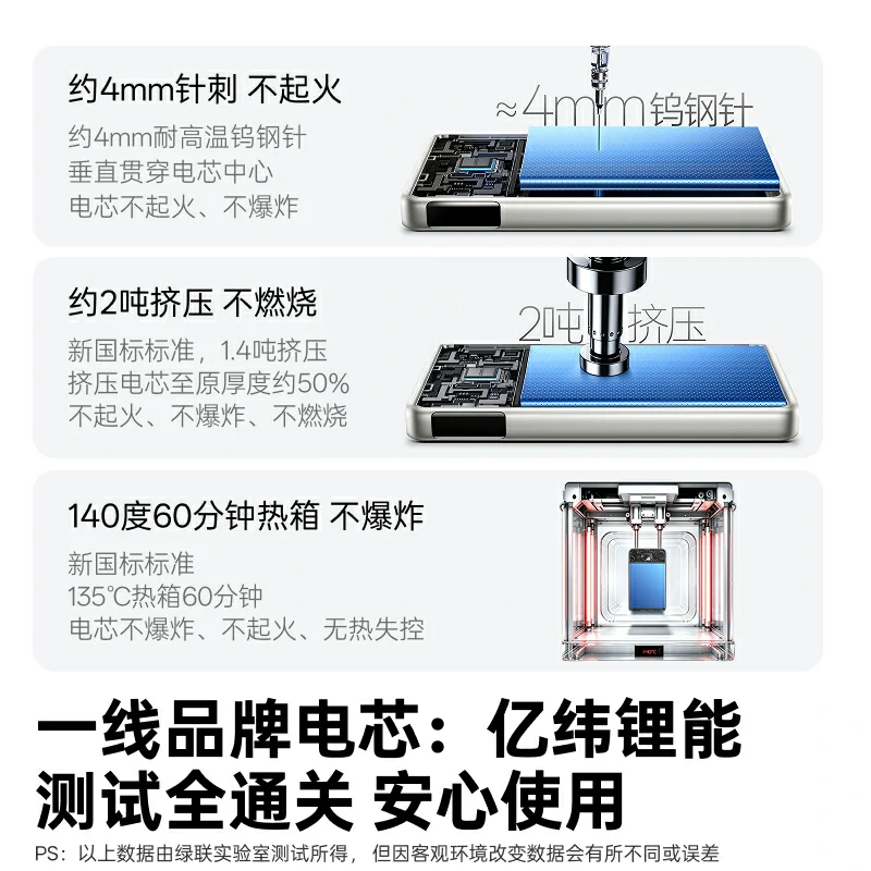 绿联P5 22.5W快充自带线新国标充电宝 10000mAh