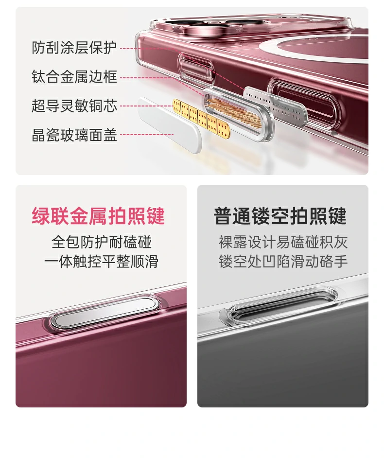 UGREEN绿联-品质新体验,数码选绿联 UGREEN绿联-品质新体验,数码选绿联