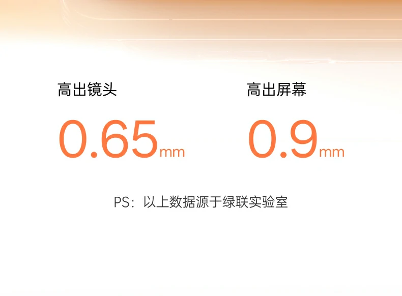 UGREEN绿联-品质新体验,数码选绿联 UGREEN绿联-品质新体验,数码选绿联