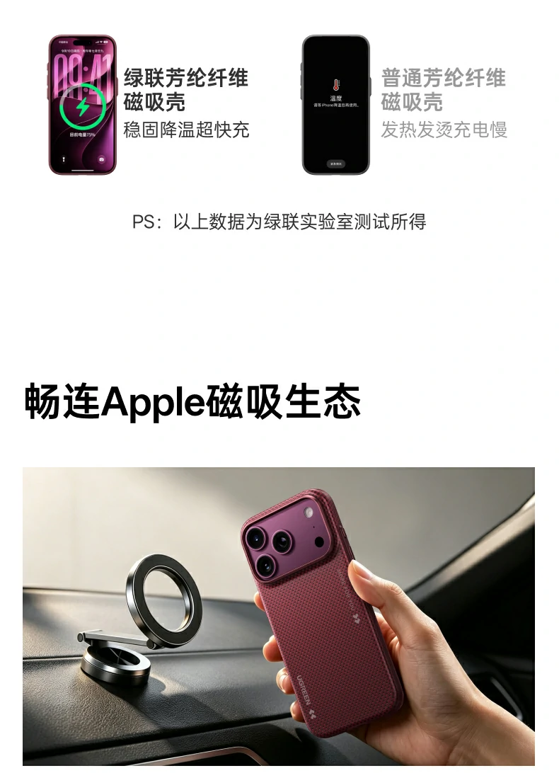 UGREEN绿联-品质新体验,数码选绿联 UGREEN绿联-品质新体验,数码选绿联