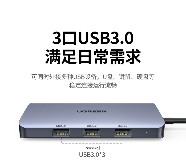 UGREEN绿联-品质新体验,数码选绿联 UGREEN绿联-品质新体验,数码选绿联