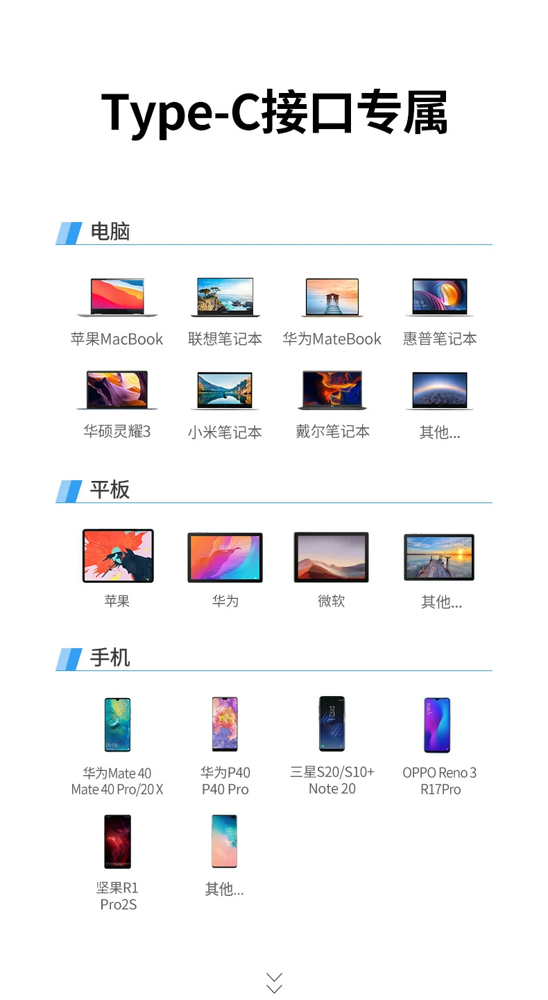 UGREEN绿联-品质新体验,数码选绿联 UGREEN绿联-品质新体验,数码选绿联
