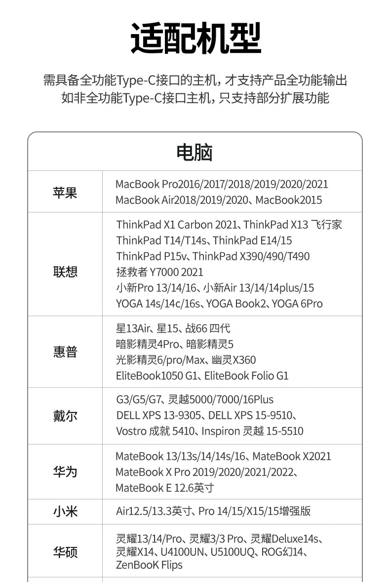 UGREEN绿联-品质新体验,数码选绿联 UGREEN绿联-品质新体验,数码选绿联