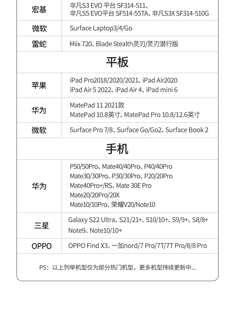UGREEN绿联-品质新体验,数码选绿联 UGREEN绿联-品质新体验,数码选绿联