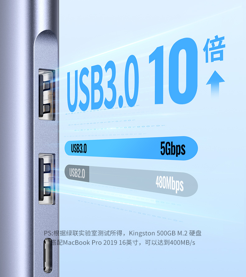 UGREEN绿联-品质新体验,数码选绿联 UGREEN绿联-品质新体验,数码选绿联