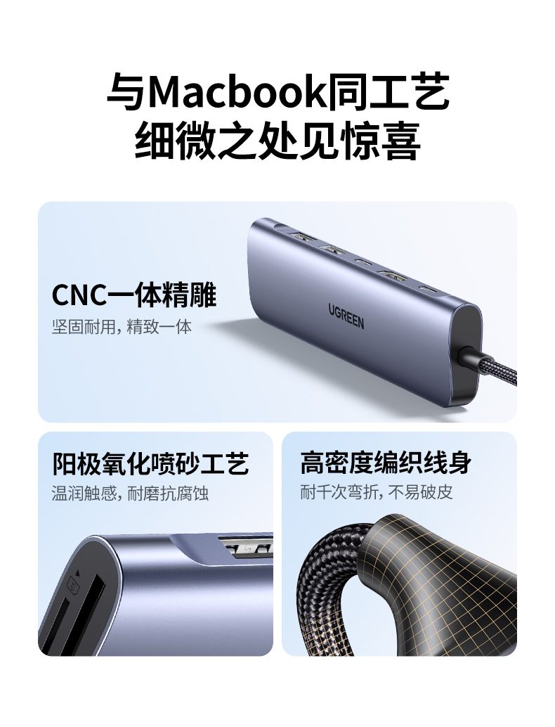 UGREEN绿联-品质新体验,数码选绿联 UGREEN绿联-品质新体验,数码选绿联