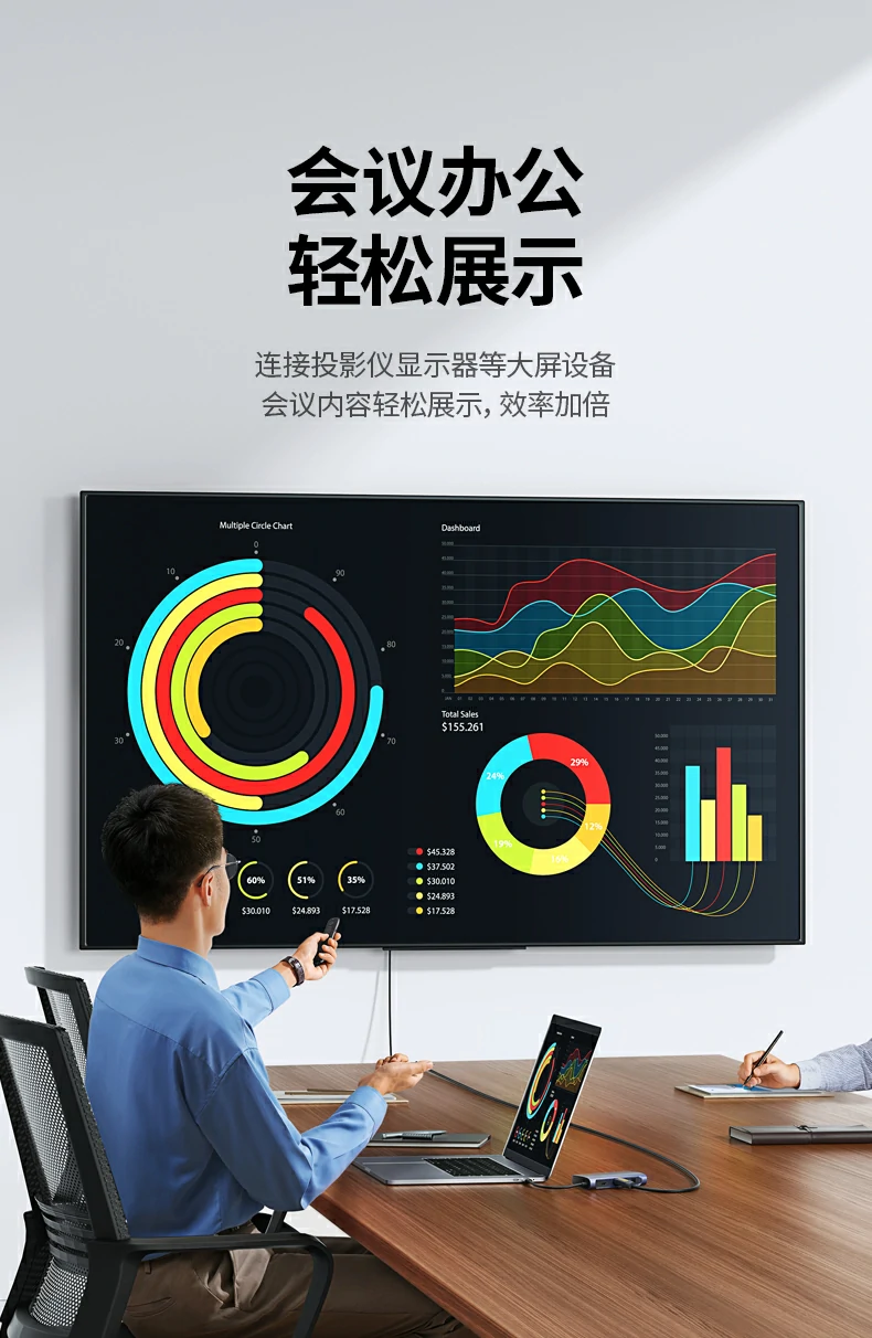 UGREEN绿联-品质新体验,数码选绿联 UGREEN绿联-品质新体验,数码选绿联