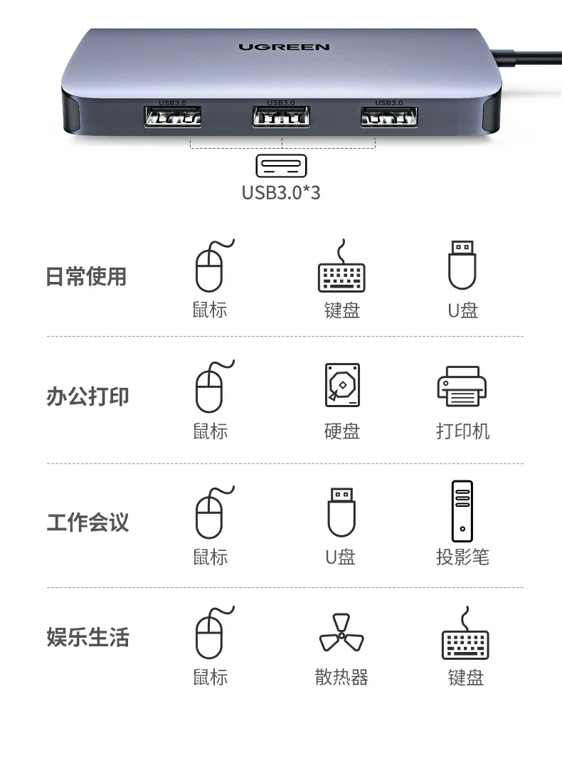 UGREEN绿联-品质新体验,数码选绿联 UGREEN绿联-品质新体验,数码选绿联