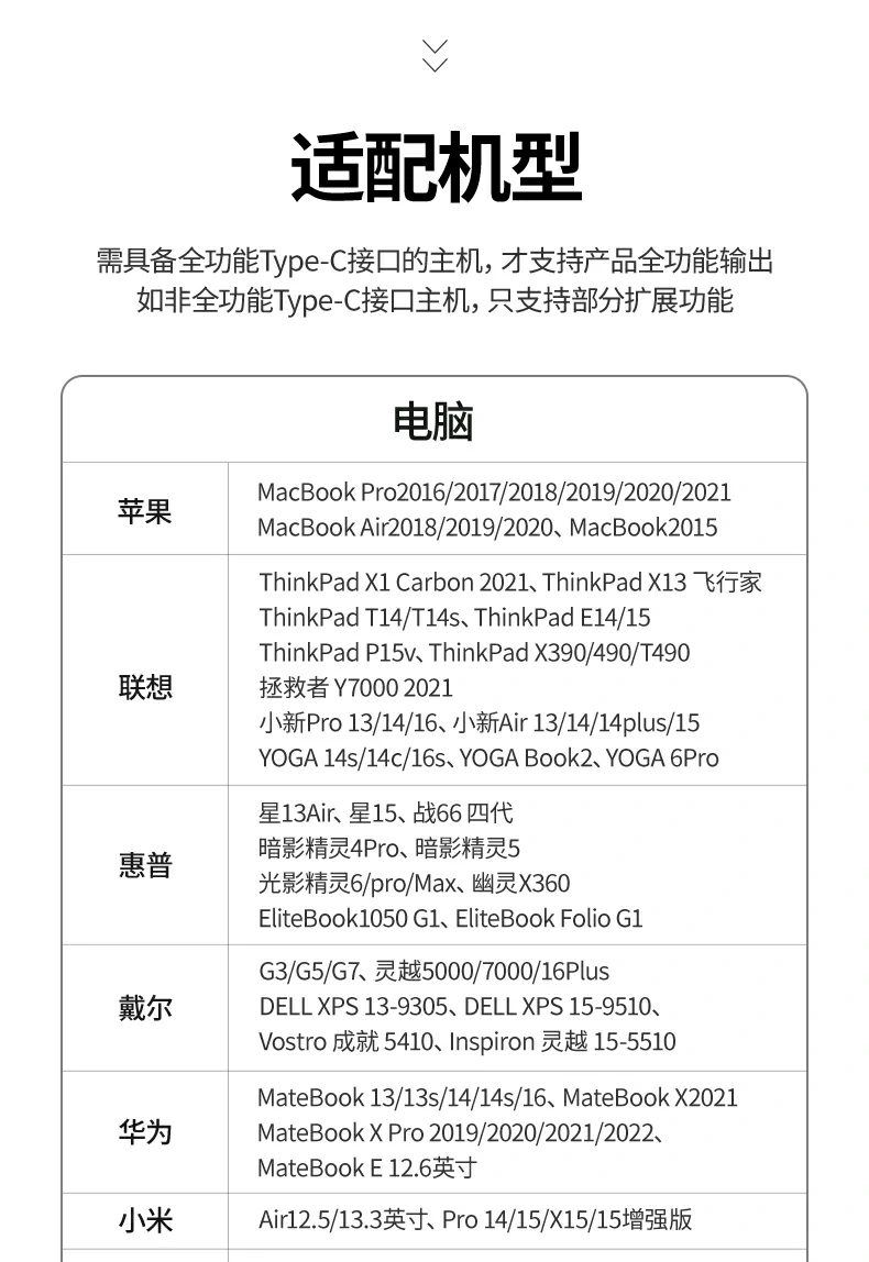 UGREEN绿联-品质新体验,数码选绿联 UGREEN绿联-品质新体验,数码选绿联