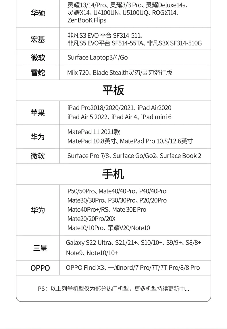 UGREEN绿联-品质新体验,数码选绿联 UGREEN绿联-品质新体验,数码选绿联