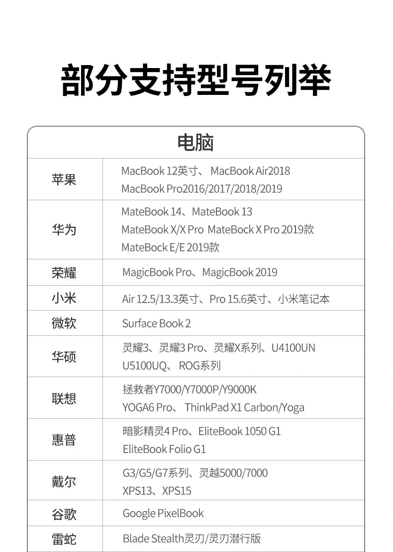 UGREEN绿联-品质新体验,数码选绿联 UGREEN绿联-品质新体验,数码选绿联