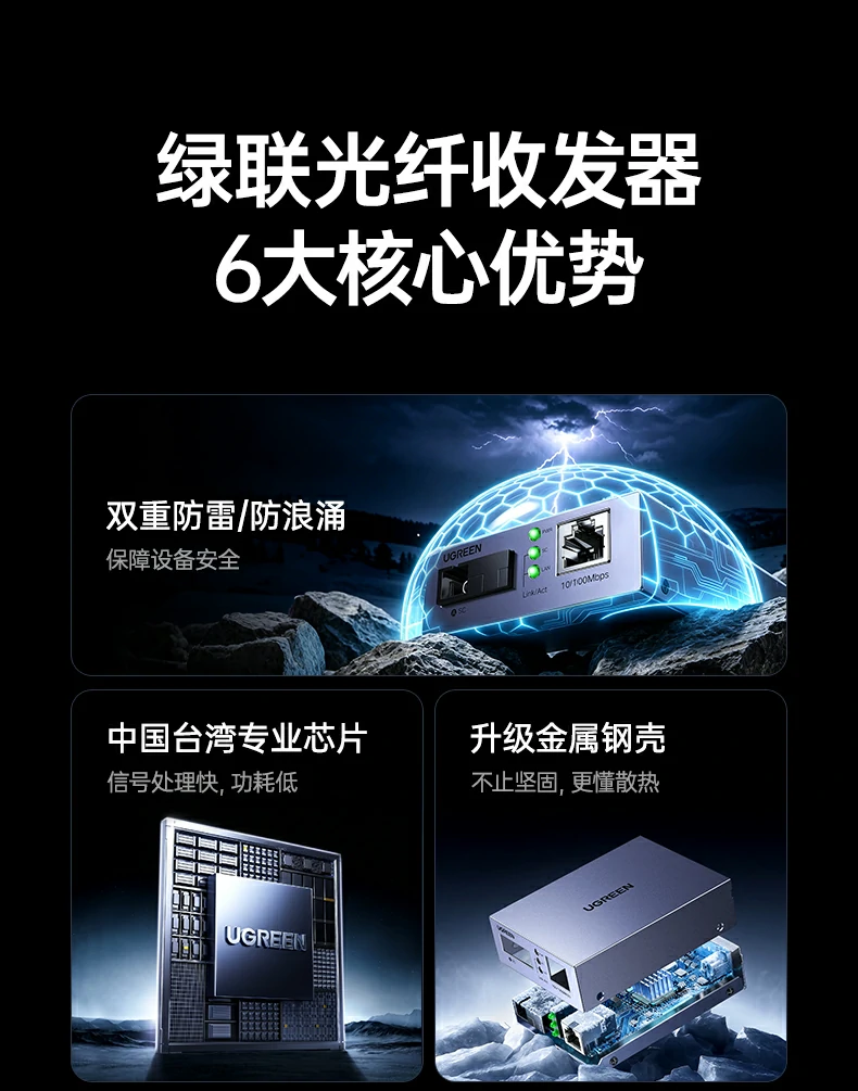 UGREEN绿联-品质新体验,数码选绿联 UGREEN绿联-品质新体验,数码选绿联