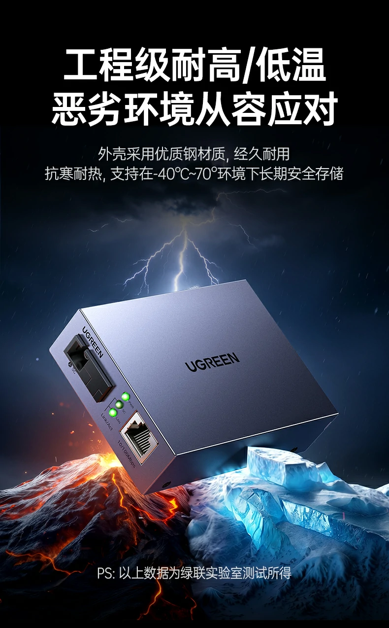 UGREEN绿联-品质新体验,数码选绿联 UGREEN绿联-品质新体验,数码选绿联