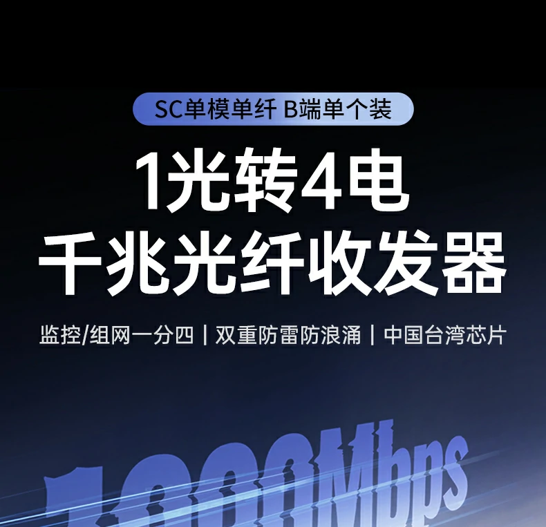 UGREEN绿联-品质新体验,数码选绿联 UGREEN绿联-品质新体验,数码选绿联
