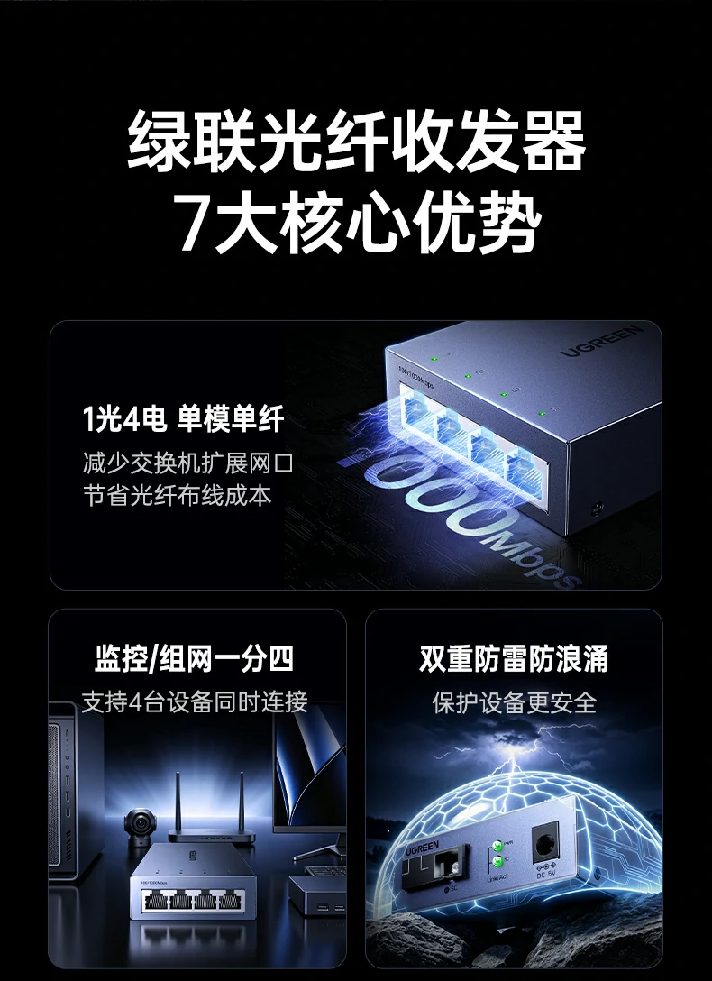 UGREEN绿联-品质新体验,数码选绿联 UGREEN绿联-品质新体验,数码选绿联