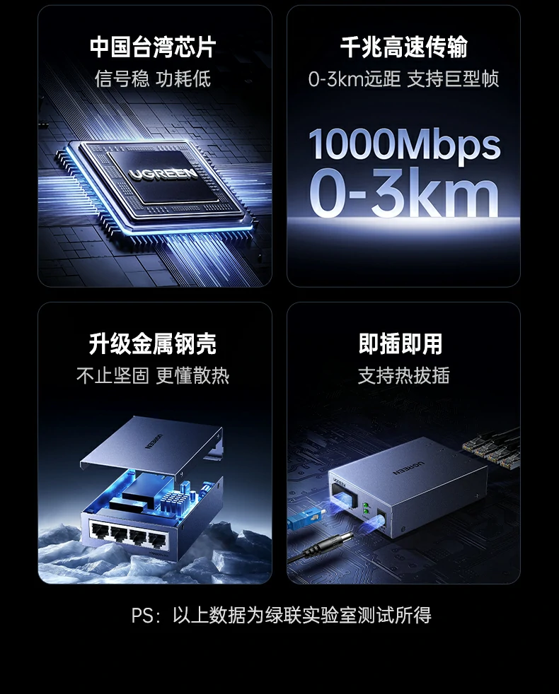 UGREEN绿联-品质新体验,数码选绿联 UGREEN绿联-品质新体验,数码选绿联