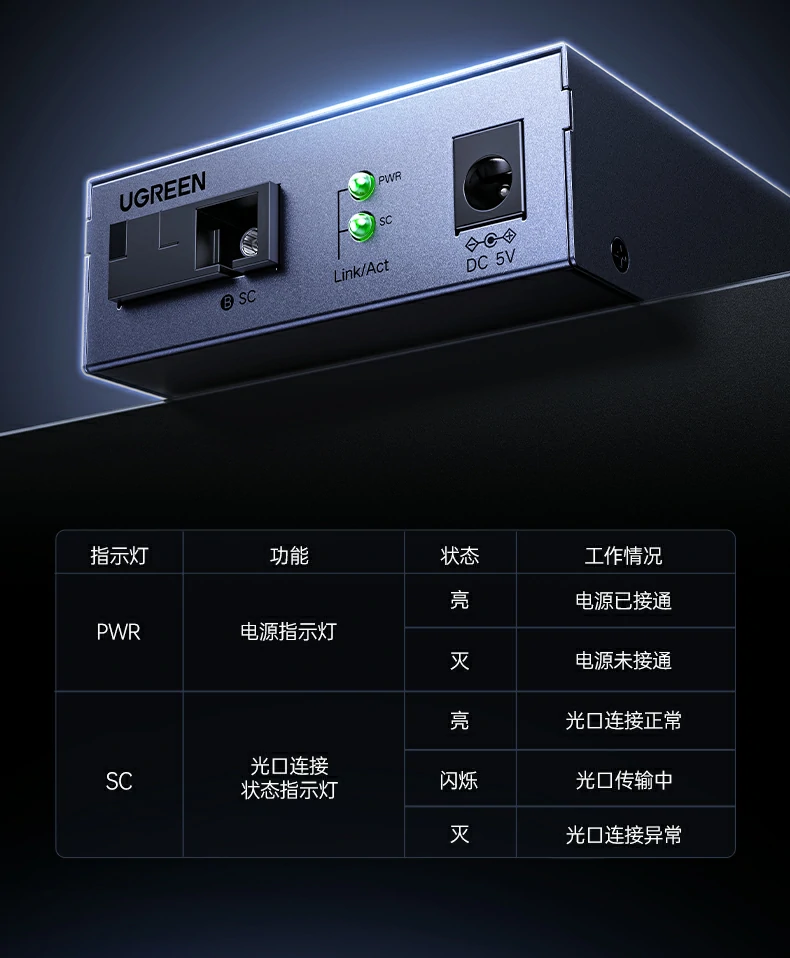 UGREEN绿联-品质新体验,数码选绿联 UGREEN绿联-品质新体验,数码选绿联