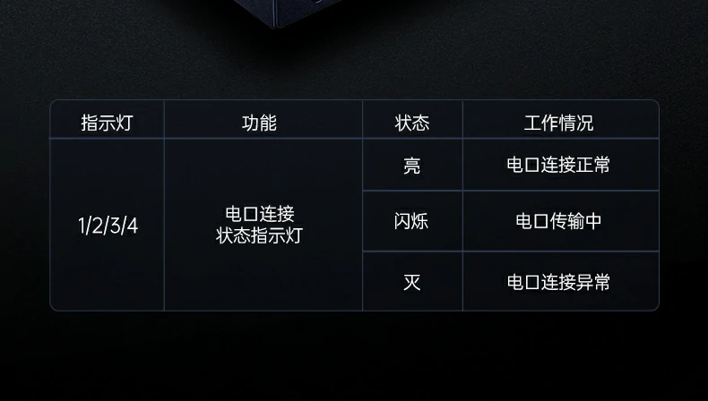 UGREEN绿联-品质新体验,数码选绿联 UGREEN绿联-品质新体验,数码选绿联
