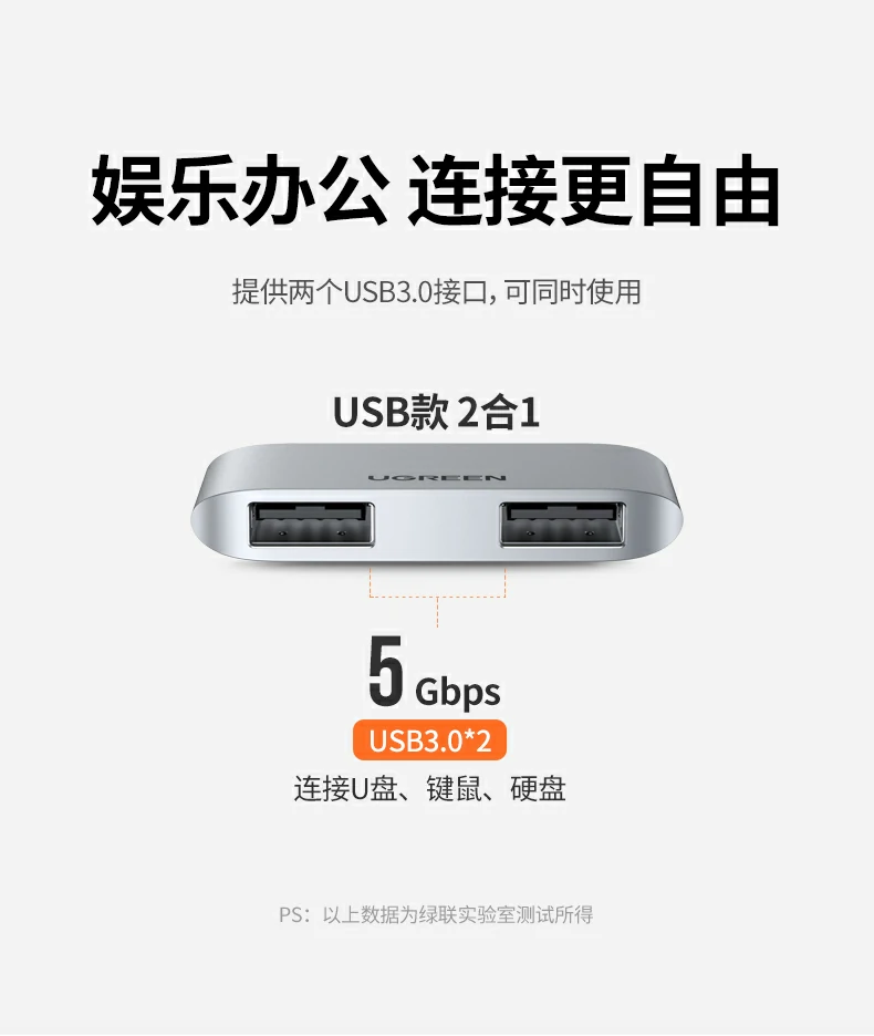 UGREEN绿联-品质新体验,数码选绿联