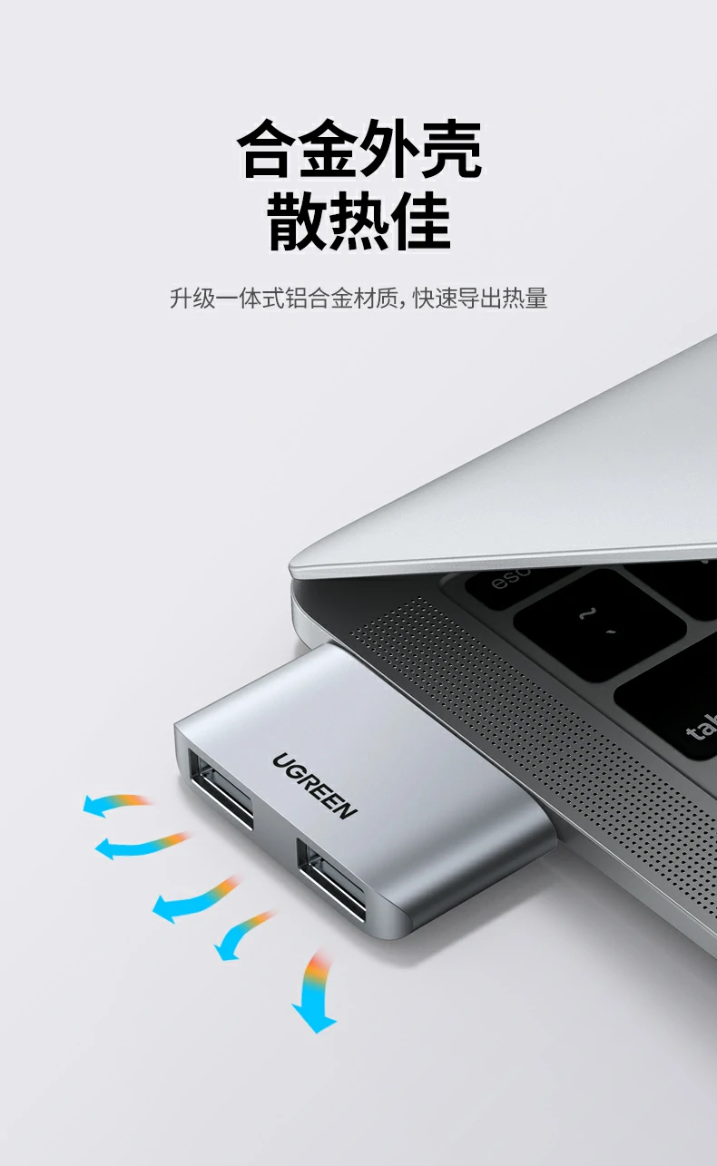 UGREEN绿联-品质新体验,数码选绿联