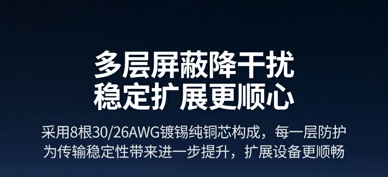 UGREEN绿联-品质新体验,数码选绿联 UGREEN绿联-品质新体验,数码选绿联