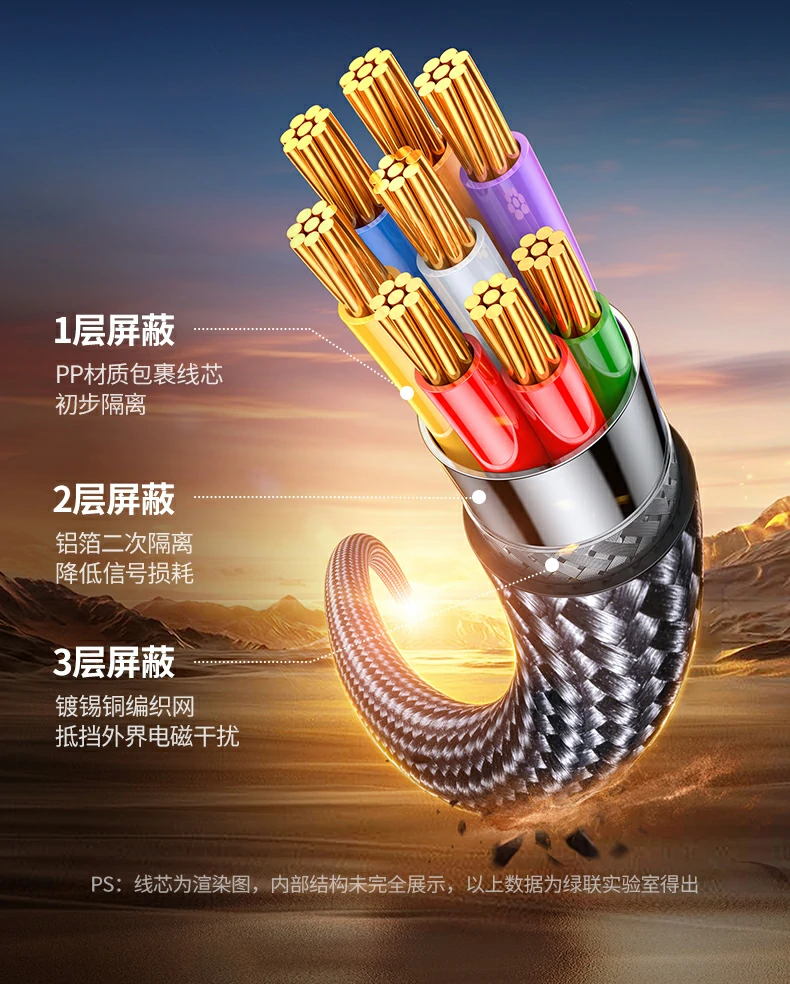UGREEN绿联-品质新体验,数码选绿联 UGREEN绿联-品质新体验,数码选绿联