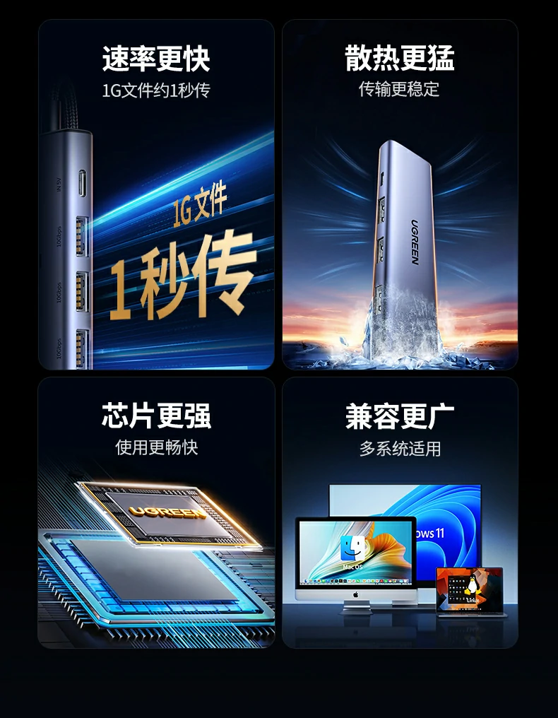 UGREEN绿联-品质新体验,数码选绿联 UGREEN绿联-品质新体验,数码选绿联