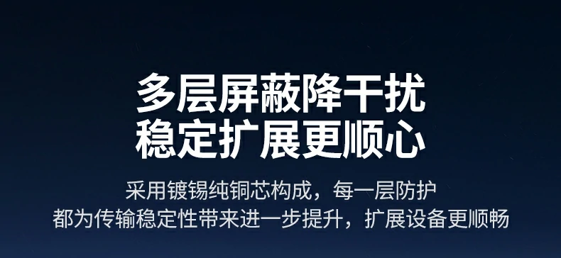 UGREEN绿联-品质新体验,数码选绿联 UGREEN绿联-品质新体验,数码选绿联
