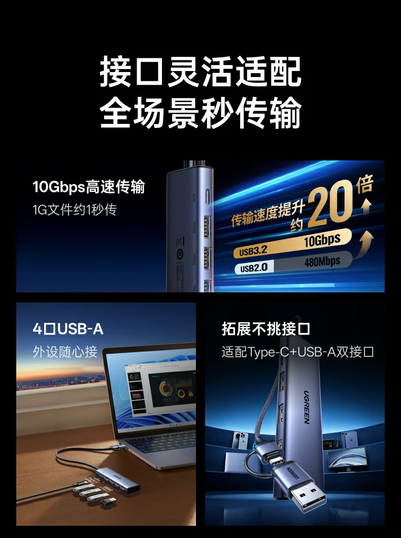 UGREEN绿联-品质新体验,数码选绿联 UGREEN绿联-品质新体验,数码选绿联