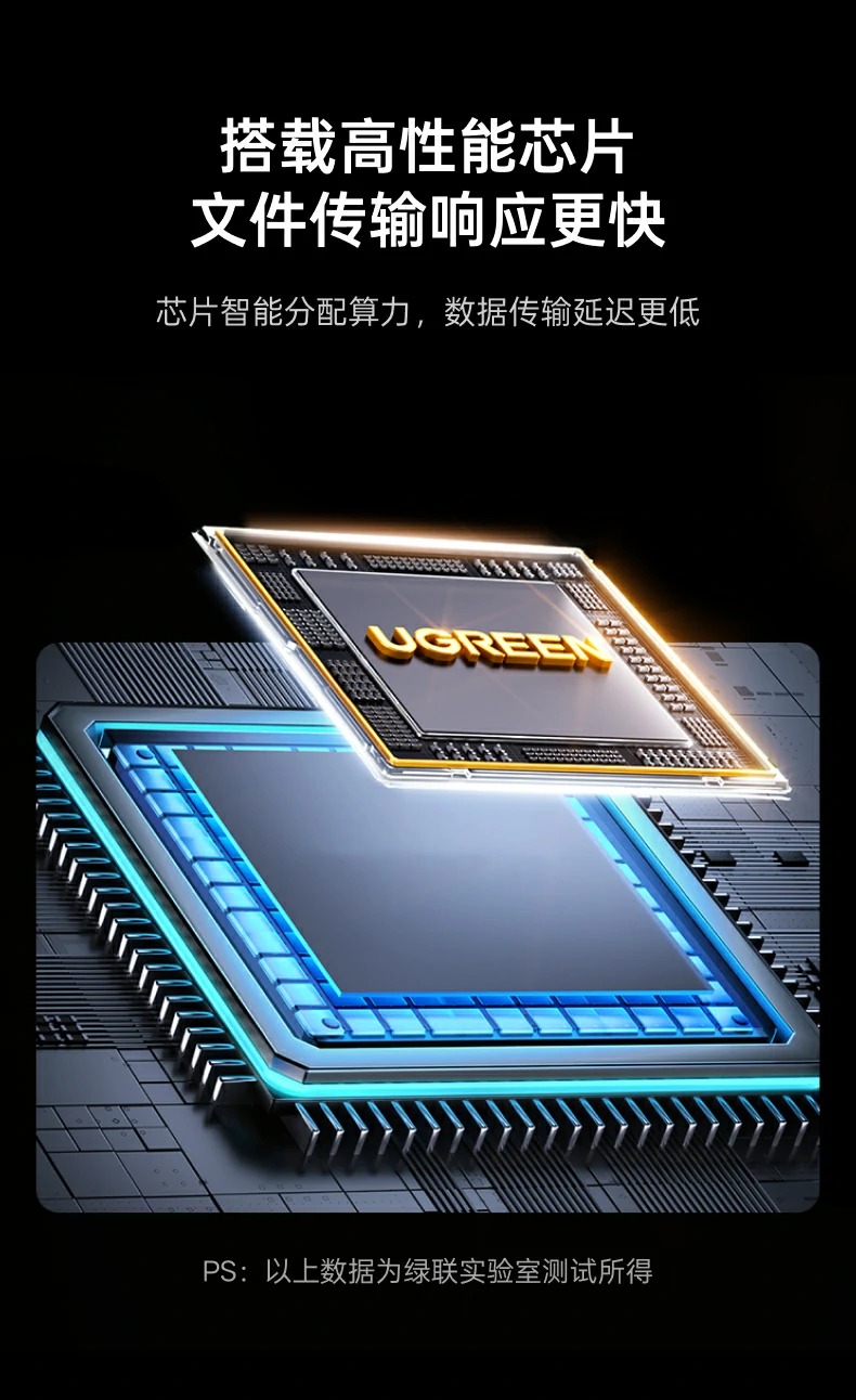 UGREEN绿联-品质新体验,数码选绿联 UGREEN绿联-品质新体验,数码选绿联