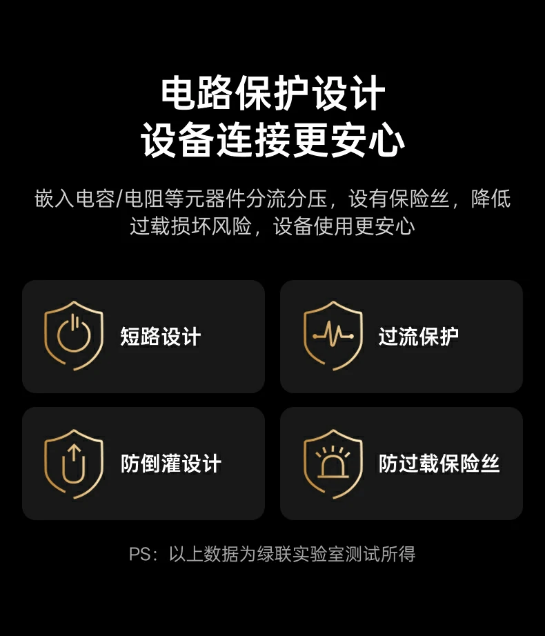 UGREEN绿联-品质新体验,数码选绿联 UGREEN绿联-品质新体验,数码选绿联