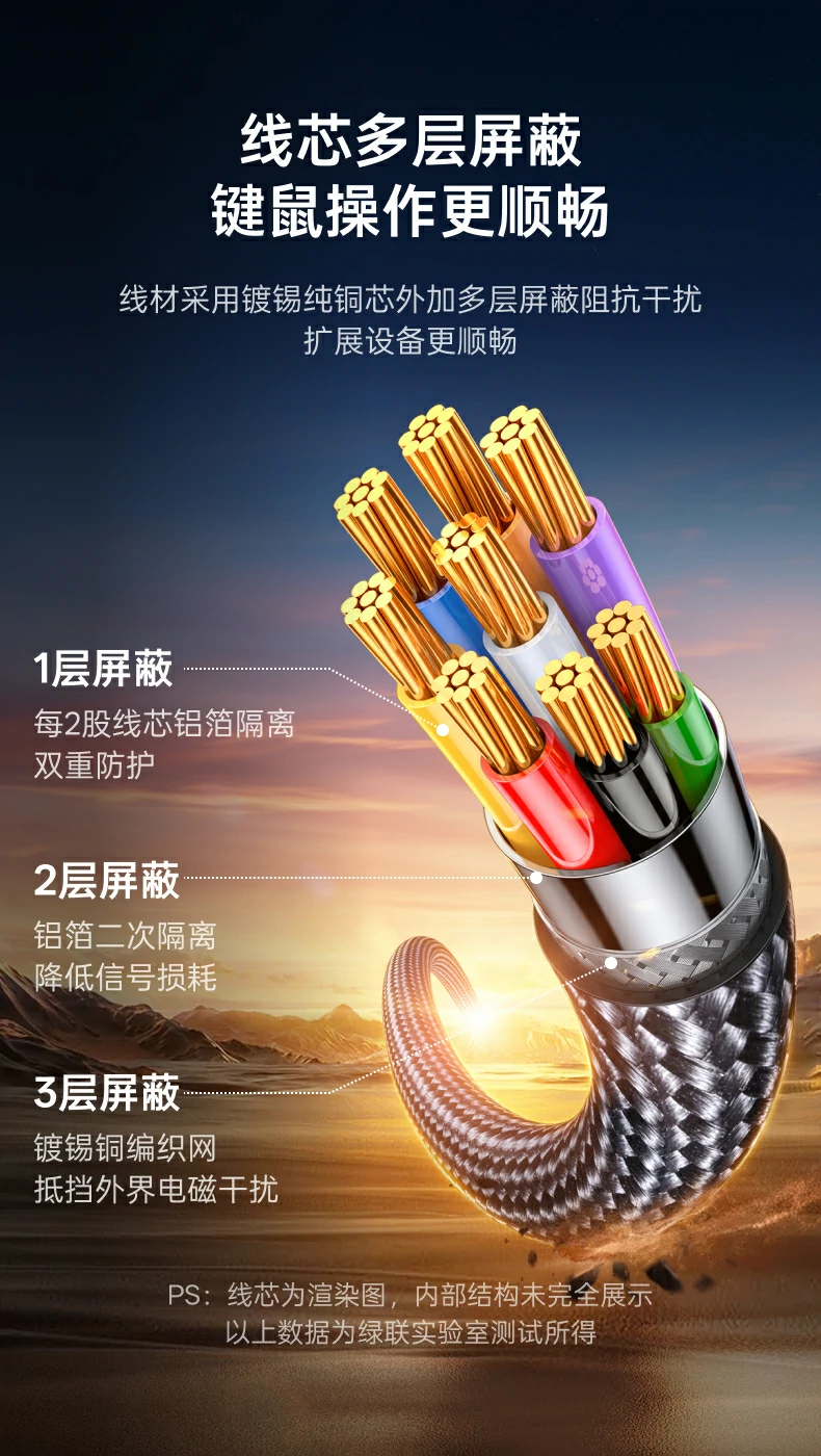UGREEN绿联-品质新体验,数码选绿联 UGREEN绿联-品质新体验,数码选绿联