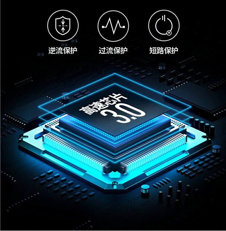 UGREEN绿联-品质新体验,数码选绿联 UGREEN绿联-品质新体验,数码选绿联