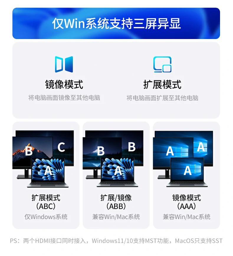 UGREEN绿联-品质新体验,数码选绿联 UGREEN绿联-品质新体验,数码选绿联