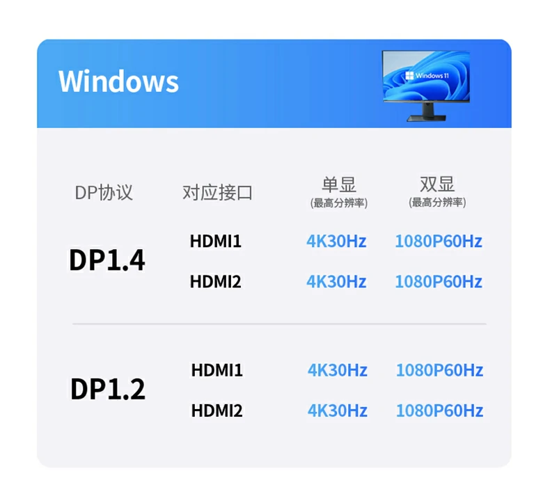 UGREEN绿联-品质新体验,数码选绿联 UGREEN绿联-品质新体验,数码选绿联