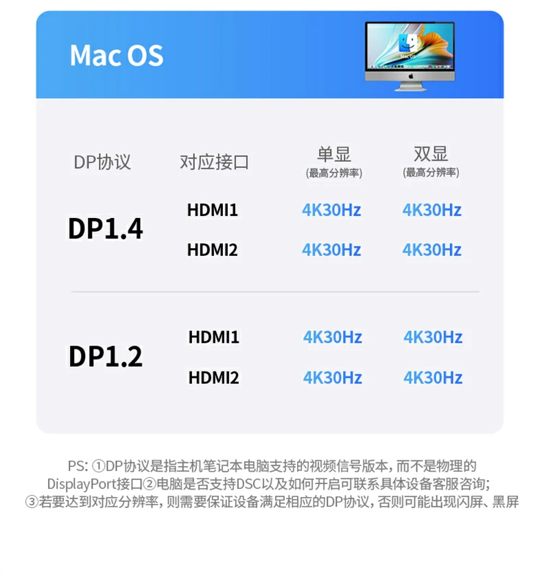 UGREEN绿联-品质新体验,数码选绿联 UGREEN绿联-品质新体验,数码选绿联