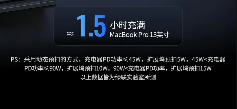 UGREEN绿联-品质新体验,数码选绿联 UGREEN绿联-品质新体验,数码选绿联