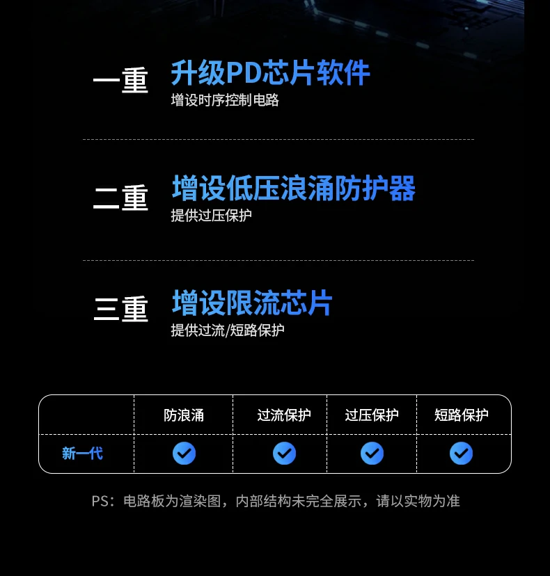 UGREEN绿联-品质新体验,数码选绿联 UGREEN绿联-品质新体验,数码选绿联