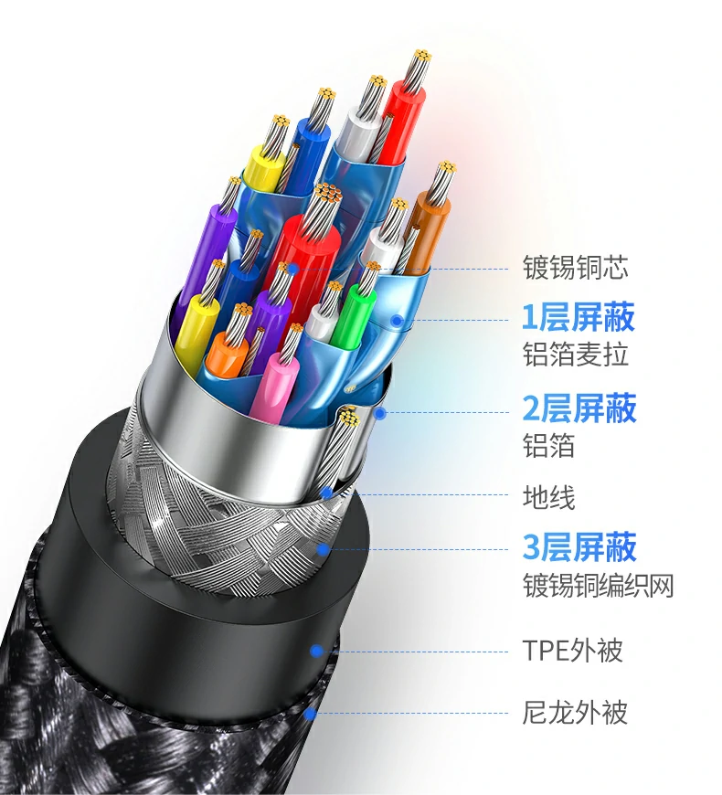 UGREEN绿联-品质新体验,数码选绿联 UGREEN绿联-品质新体验,数码选绿联