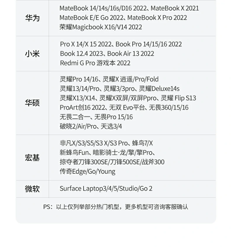 UGREEN绿联-品质新体验,数码选绿联 UGREEN绿联-品质新体验,数码选绿联