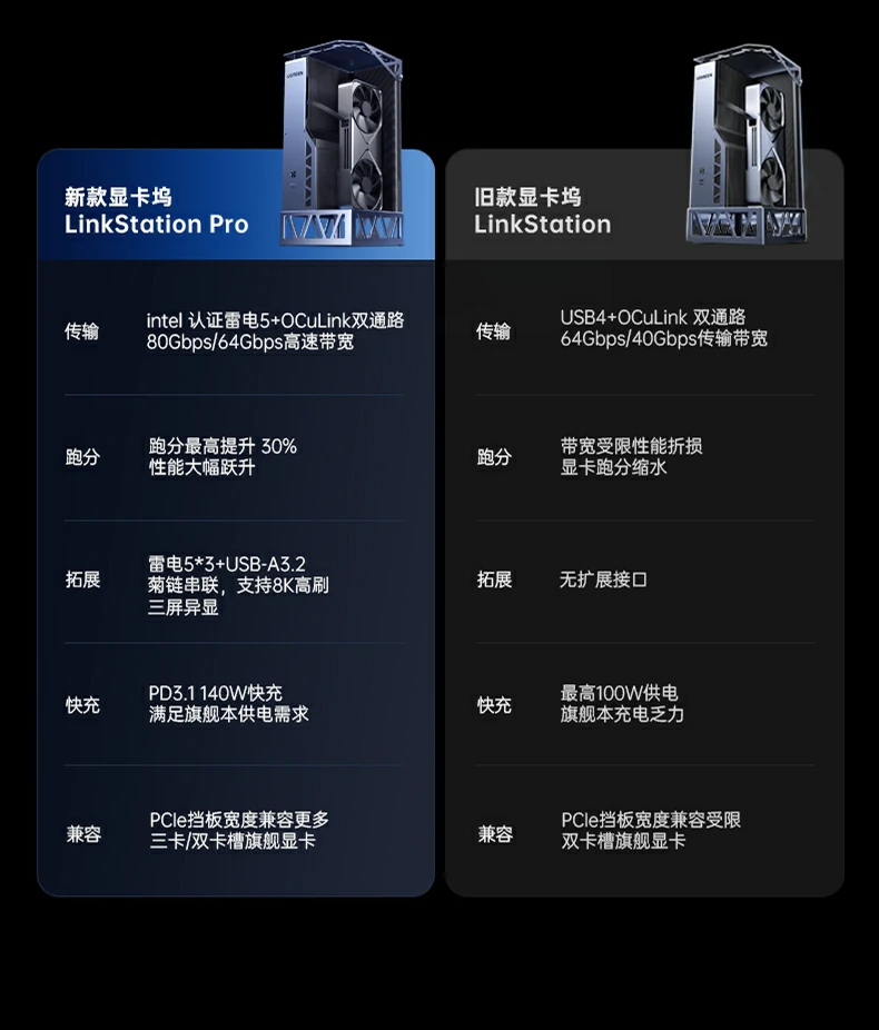 UGREEN绿联-品质新体验,数码选绿联 UGREEN绿联-品质新体验,数码选绿联