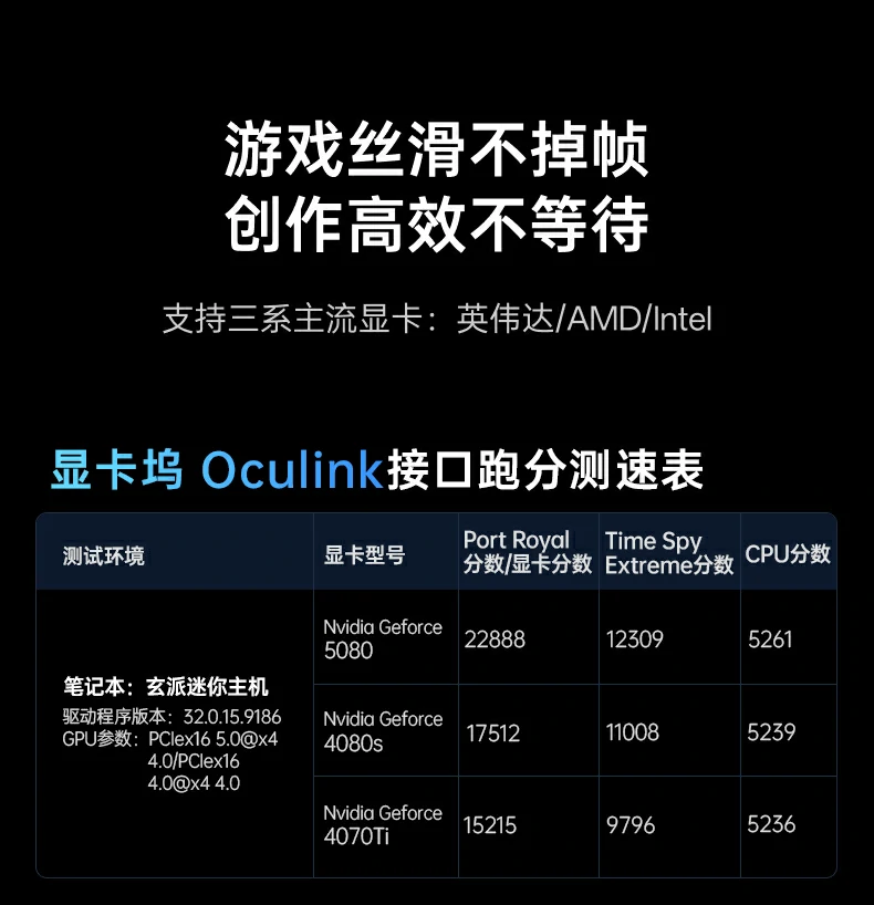 UGREEN绿联-品质新体验,数码选绿联 UGREEN绿联-品质新体验,数码选绿联