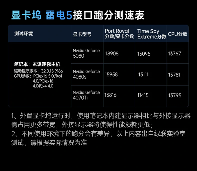 UGREEN绿联-品质新体验,数码选绿联 UGREEN绿联-品质新体验,数码选绿联
