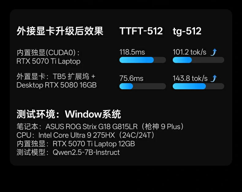 UGREEN绿联-品质新体验,数码选绿联 UGREEN绿联-品质新体验,数码选绿联