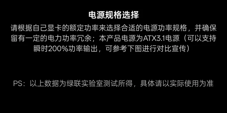 UGREEN绿联-品质新体验,数码选绿联 UGREEN绿联-品质新体验,数码选绿联