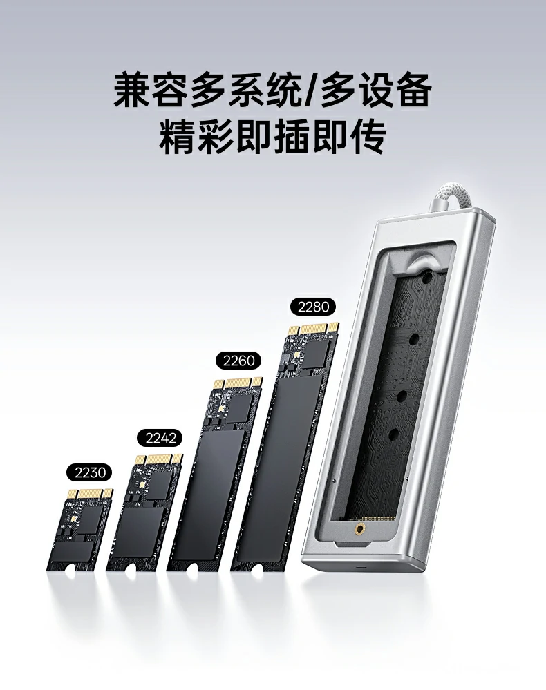 UGREEN绿联-品质新体验,数码选绿联
